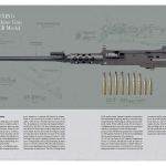 ARS MECHANICA, FN HERSTAL - BROWNING