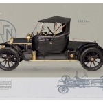 ARS MECHANICA, FN HERSTAL - BROWNING