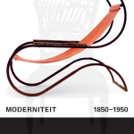 Art Nouveau versus Art Deco?