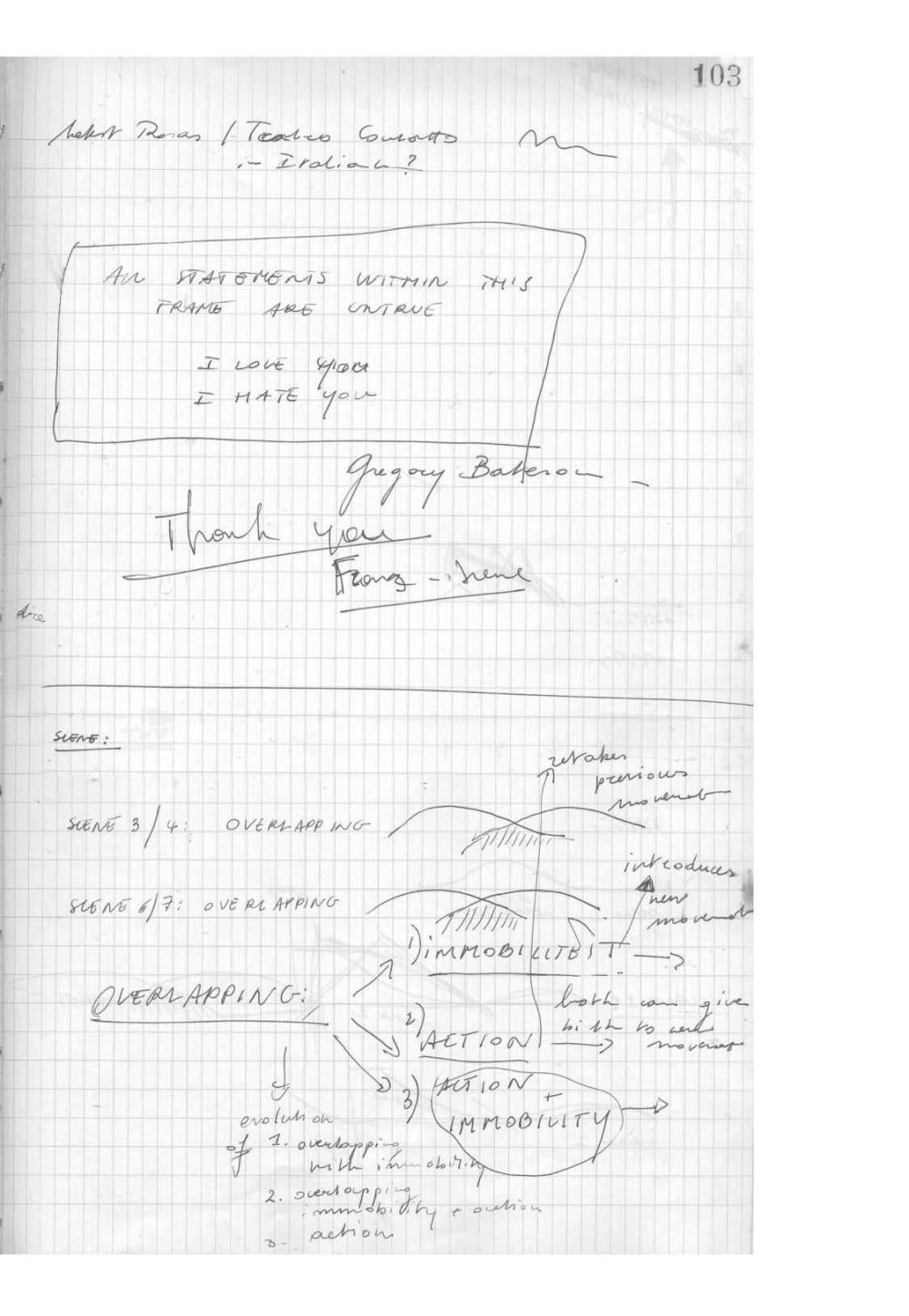 Carnets d'une Chorégraphe. Fase, Rosas danst Rosas, Elena's Aria, Bartók