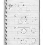 Carnets d'une Chorégraphe. Fase, Rosas danst Rosas, Elena's Aria, Bartók