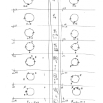 Carnets d'une Chorégraphe. Fase, Rosas danst Rosas, Elena's Aria, Bartók