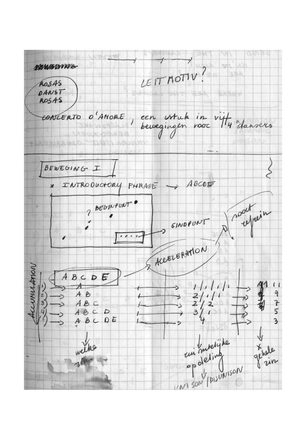 Carnets d'une Chorégraphe. Fase, Rosas danst Rosas, Elena's Aria, Bartók
