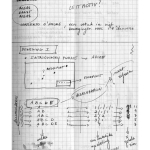 Carnets d'une Chorégraphe. Fase, Rosas danst Rosas, Elena's Aria, Bartók