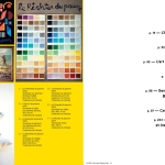 Tout est art? Ben au Musée Maillol